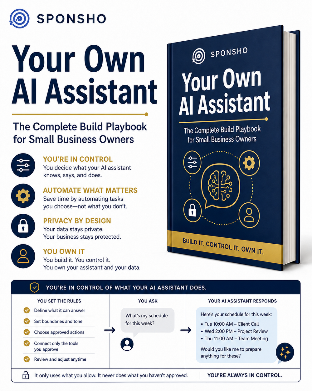 Your Own 24/7 AI Business Assistant